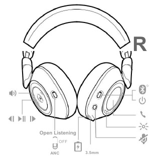 Plantronics - BackBeat PRO 2 - Visión general Visión general