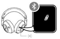 Plantronics - BackBeat PRO 2 - Emparejar un segundo dispositivo Emparejar un segundo dispositivo