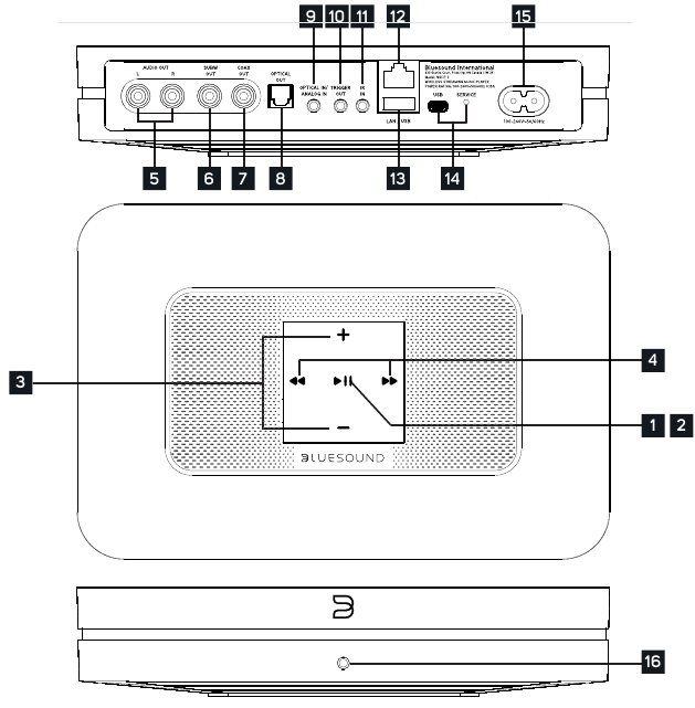 Bluesound - Node 2 - Visión general Visión general