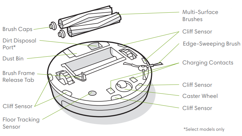 iRobot - Roomba i7 - Vista inferior Vista inferior