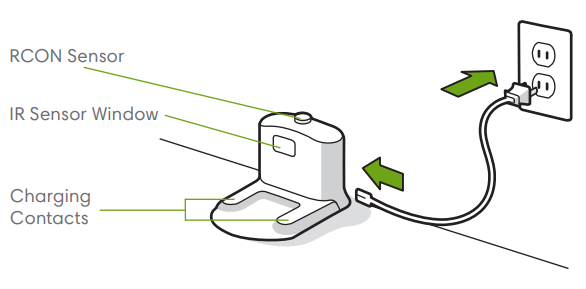 iRobot - Roomba i7 - Estación de carga Home Base™ Estación de carga Home Base™