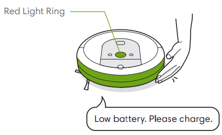 iRobot - Roomba i7 - Resolución de problemas Resolución de problemas
