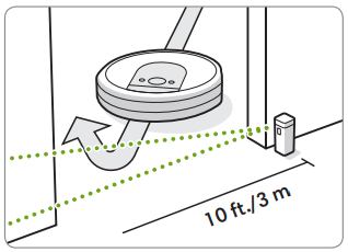 iRobot - Roomba i7 - Modo Virtual Wall Modo Virtual Wall