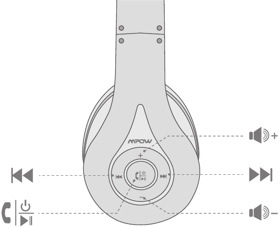 Mpow - BH059A - Diagrama Diagrama