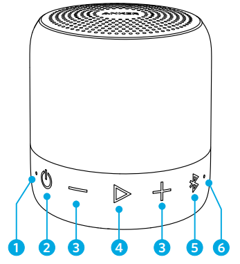 Anker - Soundcore mini 2 - De un vistazo Paso 1 De un vistazo Paso 1