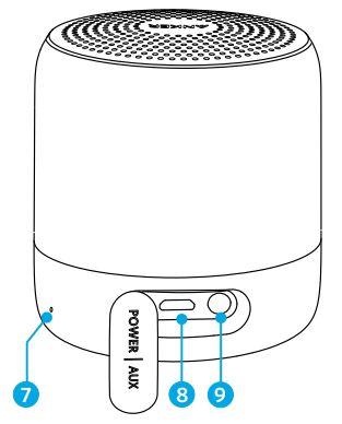 Anker - Soundcore mini 2 - De un vistazo Paso 2 De un vistazo Paso 2