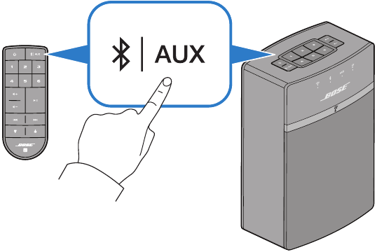 Bose - SoundTouch 10 - Emparejamiento de un dispositivo con Bluetooth® activado Paso 1 Emparejamiento de un dispositivo con Bluetooth® activado Paso 1