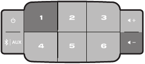 Bose - SoundTouch 10 - Restablecimiento del sistema Restablecimiento del sistema