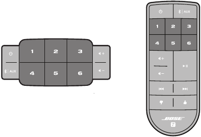 Bose - SoundTouch 10 - Configuración de una presintonía Configuración de una presintonía