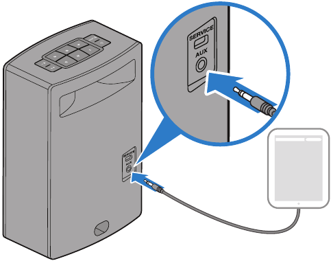 Bose - SoundTouch 10 - Uso de un cable para conectar un dispositivo de audio Uso de un cable para conectar un dispositivo de audio