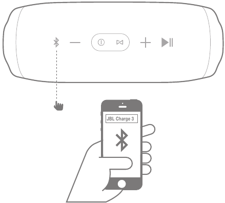Harman - JBL Charge 3 - Bluetooth® Bluetooth®