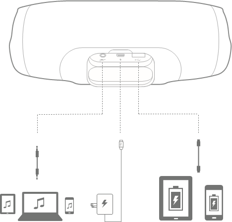 Harman - JBL Charge 3 - Conexiones Conexiones