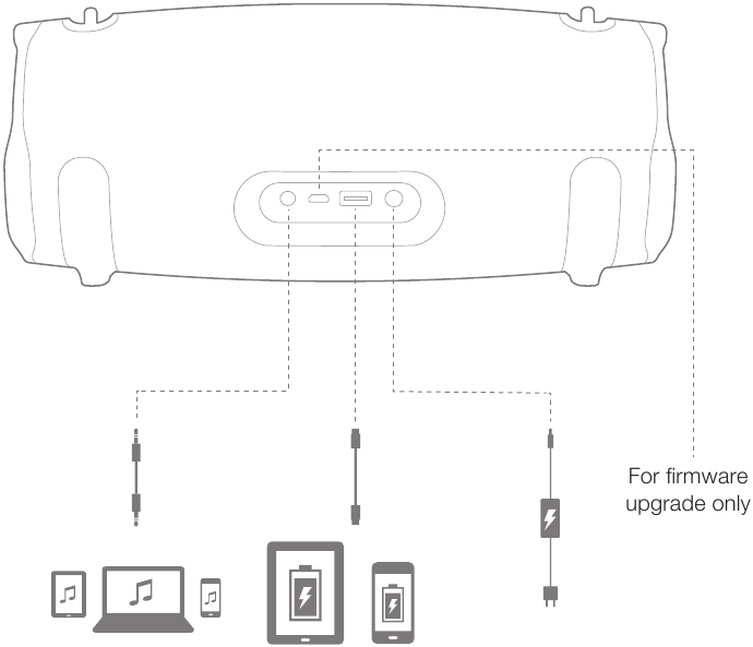 Harman - JBL XTREME 2 - Conexiones Conexiones