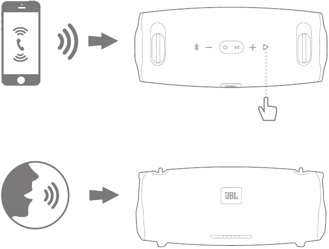 Harman - JBL XTREME 2 - Altavoz Altavoz