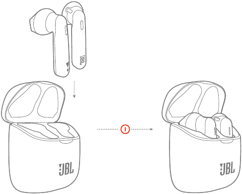 Harman - JBL TUNE 225TWS - APAGADO APAGADO