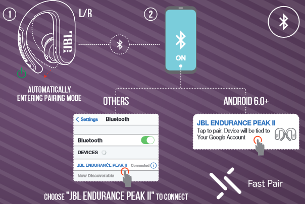 Harman - JBL Endurance Peak II - EMPAREJAMIENTO EMPAREJAMIENTO