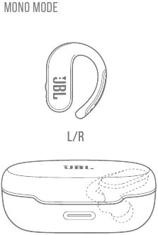 Harman - JBL Endurance Peak II - EMPAREJAMIENTO MODO MONO EMPAREJAMIENTO MODO MONO