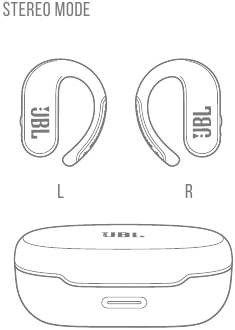 Harman - JBL Endurance Peak II - EMPAREJAMIENTO MODO ESTÉREO EMPAREJAMIENTO MODO ESTÉREO