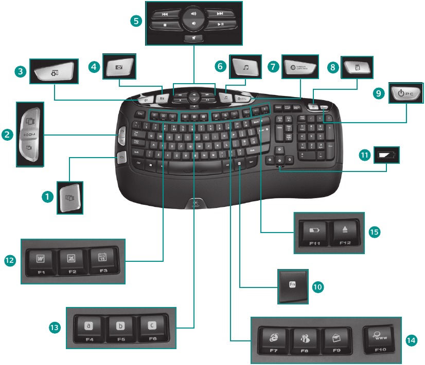 Logitech - K350 - Características del teclado Características del teclado