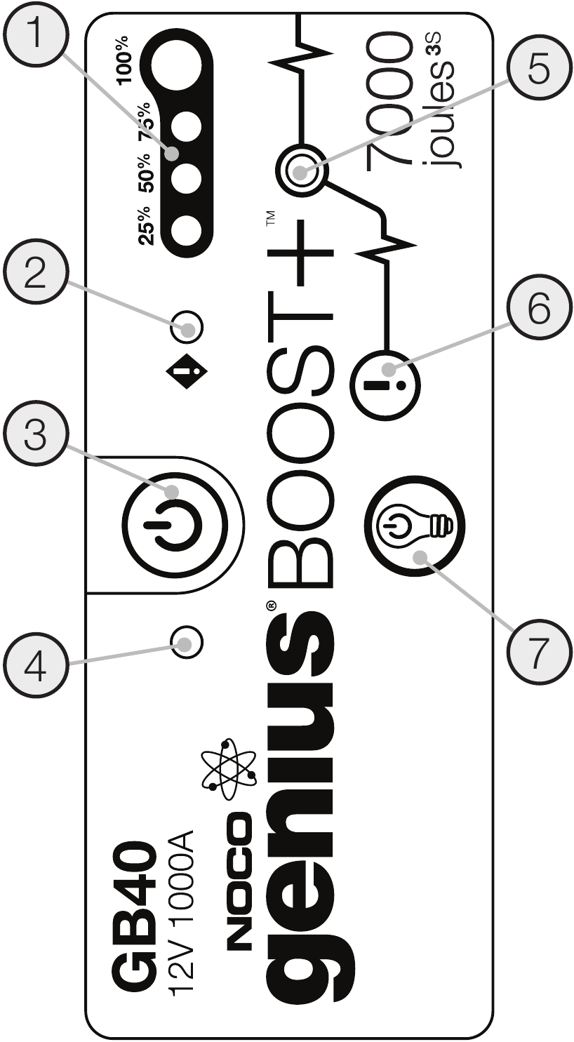 NOCO Genius - BOOST+ GB40 - Interfaz de usuario Interfaz de usuario