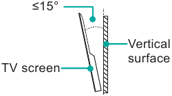 Hisense - U7G Series - Installing the Wall Mount Bracket For 55 Instalación del soporte de pared para 55"/65"/75"