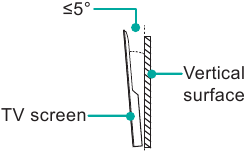 Hisense - U7G Series - Installing the Wall Mount Bracket For 85 Instalación del soporte de pared para 85"