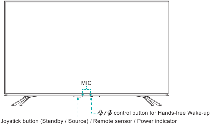 Hisense - U7G Series - TV Front Parte frontal del TV