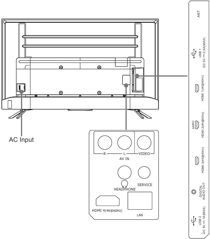 Hisense - U7G Series - TV Rear For 55 Parte trasera del TV para 55"/65"