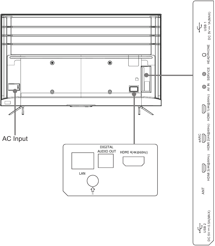 Hisense - U7G Series - TV Rear For 75 Parte trasera del TV para 75"