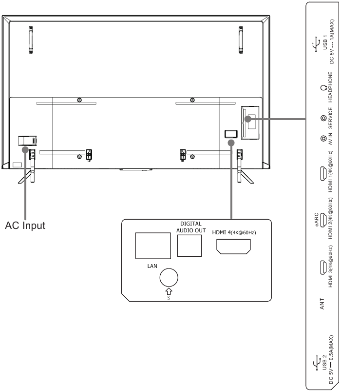 Hisense - U7G Series - TV Rear For 85 Parte trasera del TV para 85"