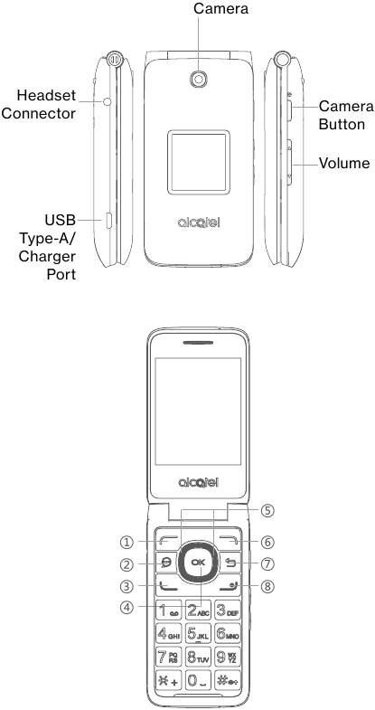 Alcatel - GO FLIP V - Acerca de tu teléfono Acerca de tu teléfono