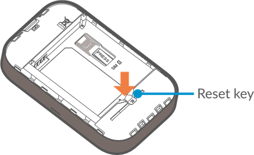 Alcatel - LINKZONE 2 - ¿Olvidó su contraseña? ¿Olvidó su contraseña?
