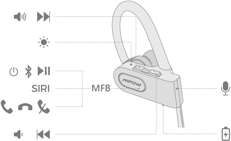 Mpow - FLAME2 - Diagrama Diagrama