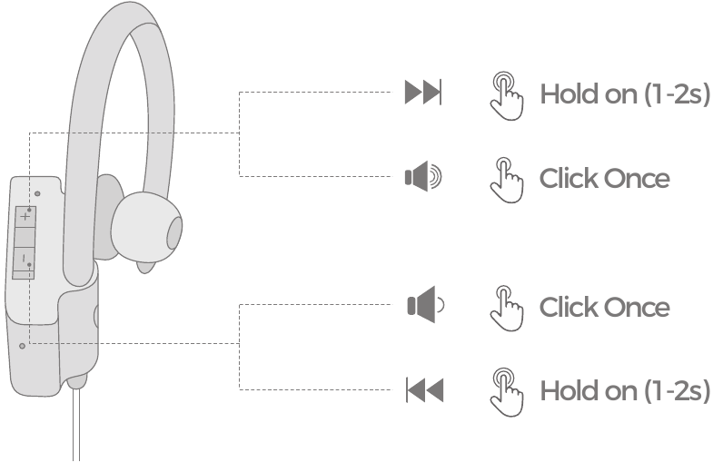 Mpow - FLAME2 - Control de volumen / Control de música Control de volumen / Control de música
