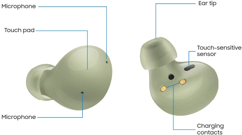 Samsung - Galaxy Buds2 - Empezando - Descripción general de Galaxy Buds2 Empezando - Descripción general de Galaxy Buds2