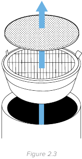Levoit - LV-H132 - Sustitución de los filtros de aire - Paso 2 Sustitución de los filtros de aire - Paso 2