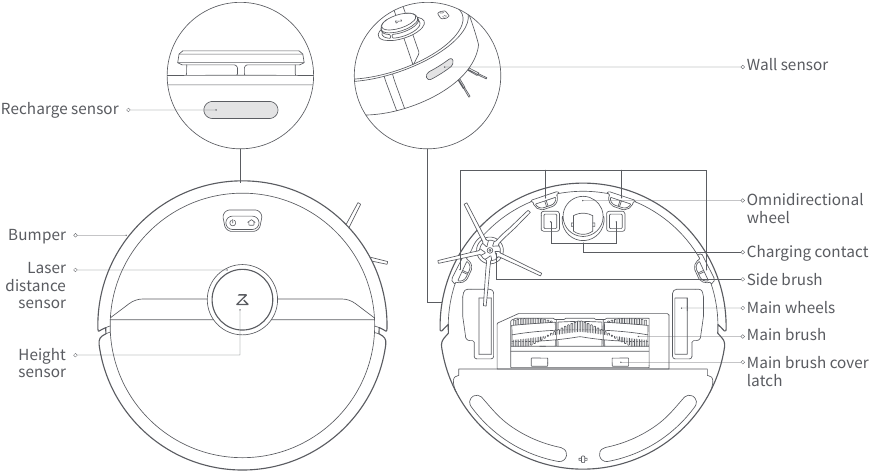 Roborock - S6 Pure - Robot y sensores Robot y sensores