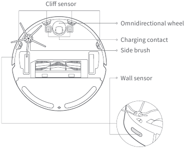 Roborock - S6 Pure - Mantenimiento rutinario Sensores del robot Mantenimiento rutinario Sensores del robot