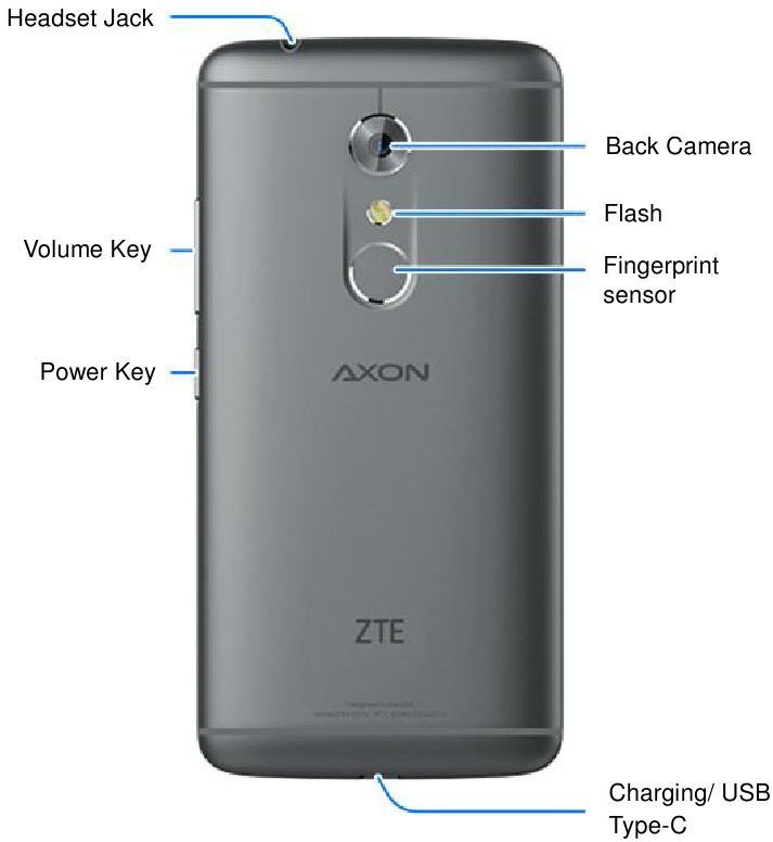 Zte - Axon 7 - Conociendo tu teléfono Paso 2 Conociendo tu teléfono Paso 2