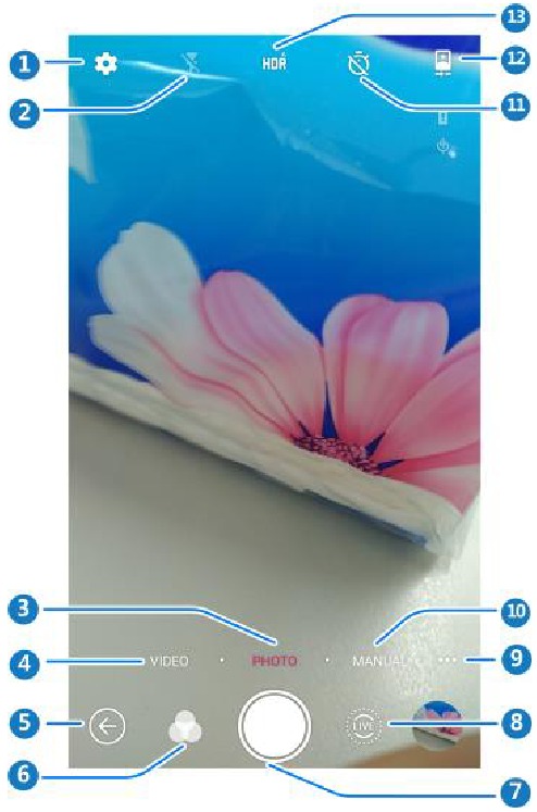 Zte - Axon 7 - Tomando una foto Tomando una foto