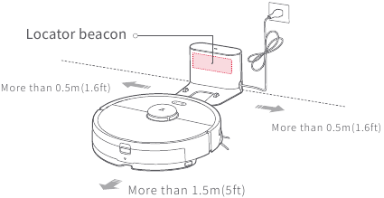 Roborock - S5 Max - Base de carga Base de carga