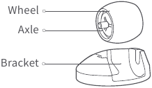 Roborock - S5 Max - Mantenimiento de rutina Rueda omnidireccional Mantenimiento de rutina Rueda omnidireccional