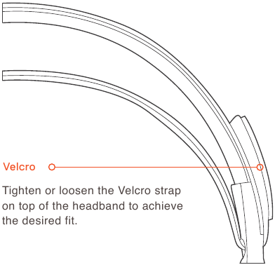SteelSeries - ARCTIS 7 - BANDA DE SUJECIÓN TIPO GAFAS DE ESQUÍ Velcro BANDA DE SUJECIÓN TIPO GAFAS DE ESQUÍ Velcro