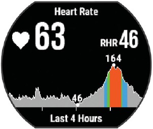Garmin - Forerunner 235 - Visualización del widget de frecuencia cardíaca Visualización del widget de frecuencia cardíaca