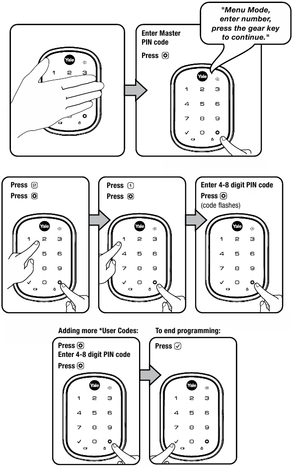 Assa Abloy - Yale YRD256 - Creación de códigos PIN de usuario Creación de códigos PIN de usuario