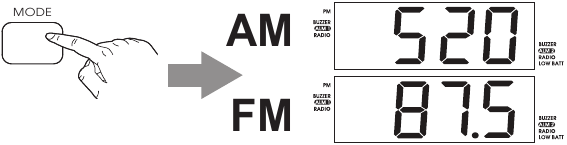 Timex - T235Y - FUNCIONAMIENTO BÁSICO DE LA RADIO Paso 2 FUNCIONAMIENTO BÁSICO DE LA RADIO Paso 2