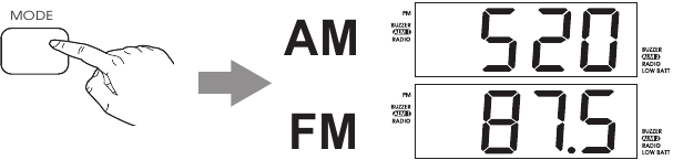 Timex - T235Y - CONFIGURACIÓN DE LA RADIO PREESTABLECIDA Y FUNCIONAMIENTO CONFIGURACIÓN DE LAS PREESTABLECIDAS DE RADIO Paso 2 CONFIGURACIÓN DE LA RADIO PREESTABLECIDA Y FUNCIONAMIENTO CONFIGURACIÓN DE LAS PREESTABLECIDAS DE RADIO Paso 2