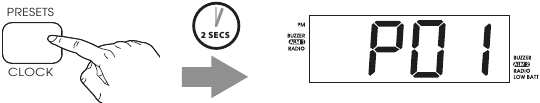 Timex - T235Y - CONFIGURACIÓN DE LA RADIO PREESTABLECIDA Y FUNCIONAMIENTO CONFIGURACIÓN DE LAS PREESTABLECIDAS DE RADIO Paso 4 CONFIGURACIÓN DE LA RADIO PREESTABLECIDA Y FUNCIONAMIENTO CONFIGURACIÓN DE LAS PREESTABLECIDAS DE RADIO Paso 4
