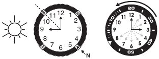 Timex - Expedition Scout - ANILLO DE LA BRÚJULA ANILLO DE LA BRÚJULA