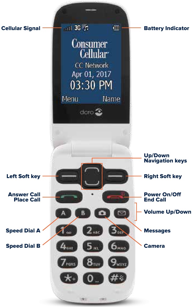 Consumer Cellular - DORO PhoneEasy 626 - INTRODUCCIÓN INTRODUCCIÓN